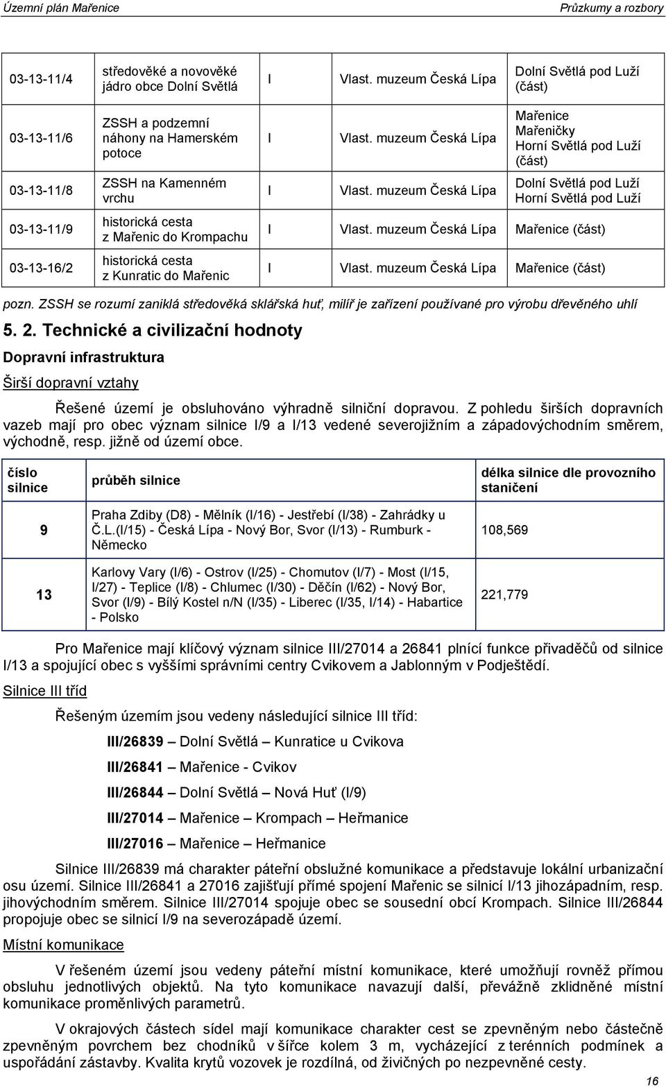 muzeum Česká Lípa Dolní Světlá pod Luží Horní Světlá pod Luží 03-13-11/9 03-13-16/2 historická cesta z Mařenic do Krompachu historická cesta z Kunratic do Mařenic I Vlast.