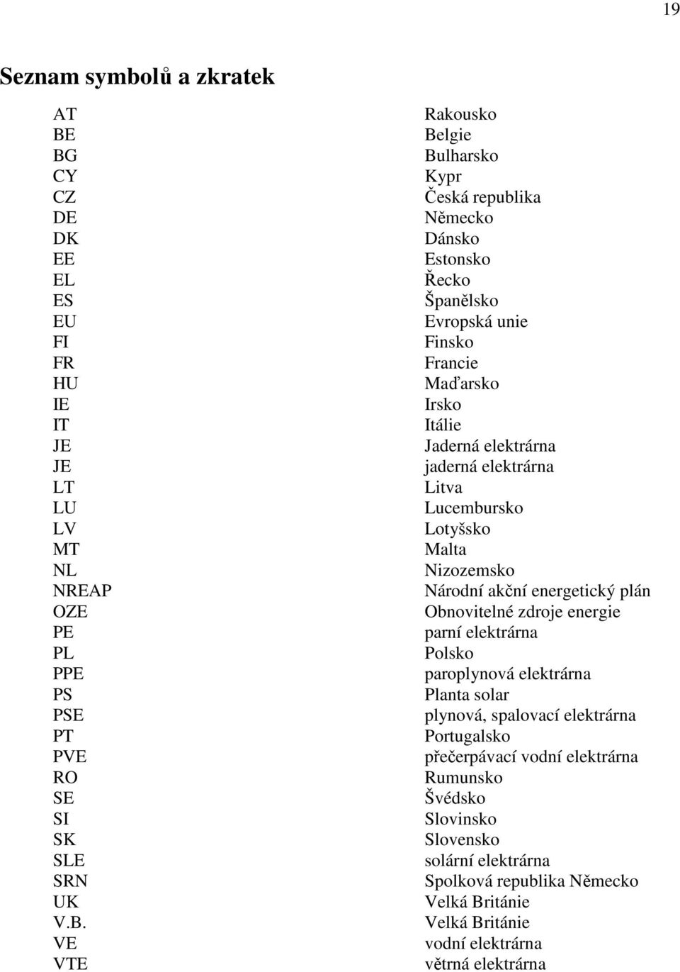 Něecko Dánsko Estonsko Řecko Španělsko Evropská unie Finsko Francie Maďarsko Irsko Itálie Jaderná elektrárna jaderná elektrárna Litva Lucebursko Lotyšsko Malta Nizozesko Národní