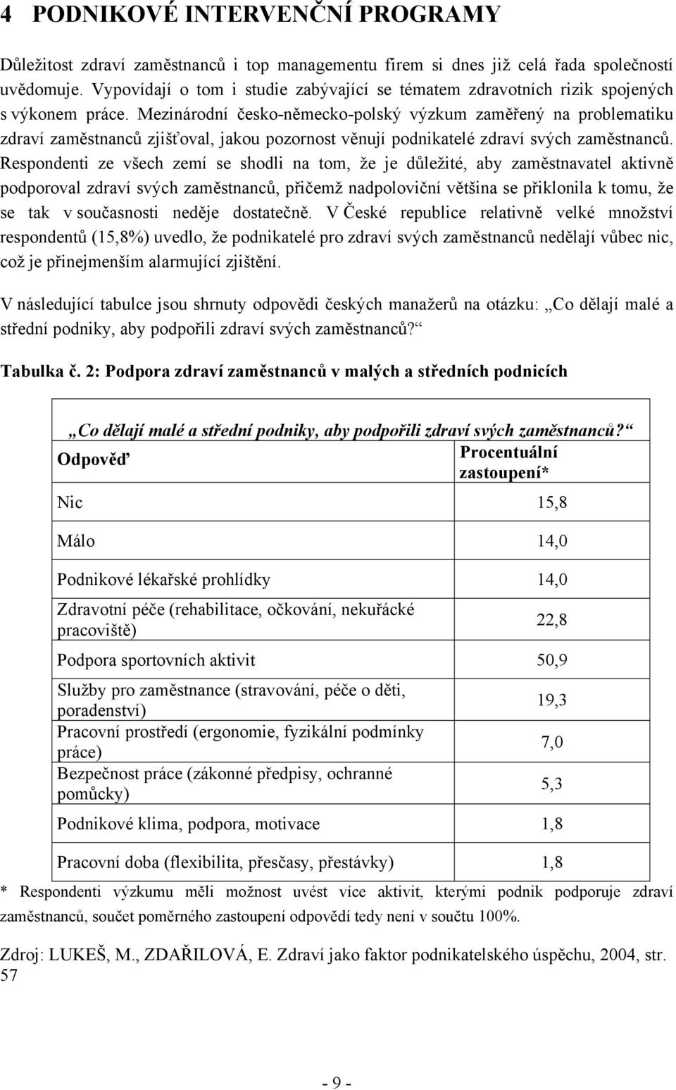 Mezinárodní česko-německo-polský výzkum zaměřený na problematiku zdraví zaměstnanců zjišťoval, jakou pozornost věnují podnikatelé zdraví svých zaměstnanců.