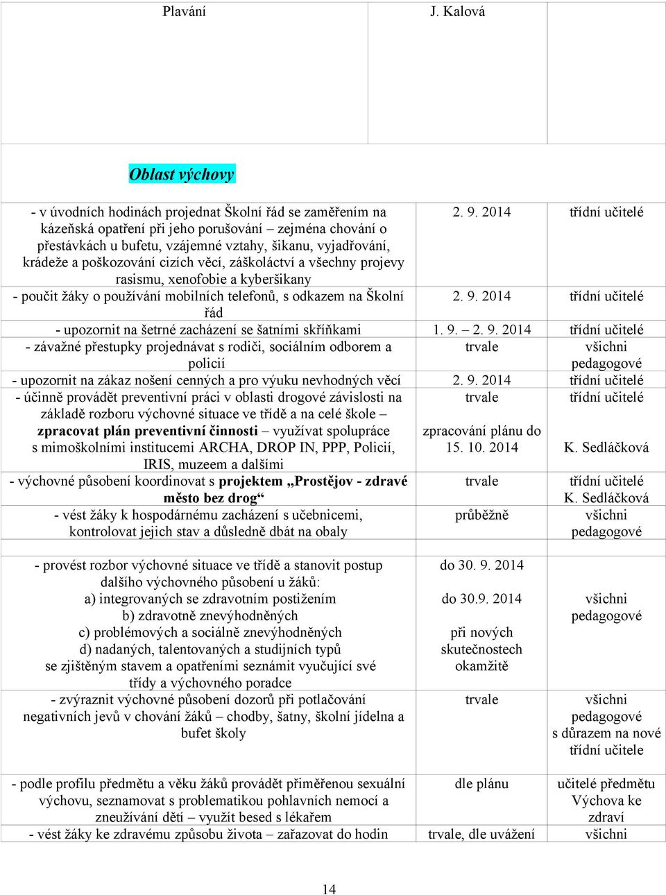 projevy rasismu, xenofobie a kyberšikany - poučit žáky o používání mobilních telefonů, s odkazem na Školní 2. 9.