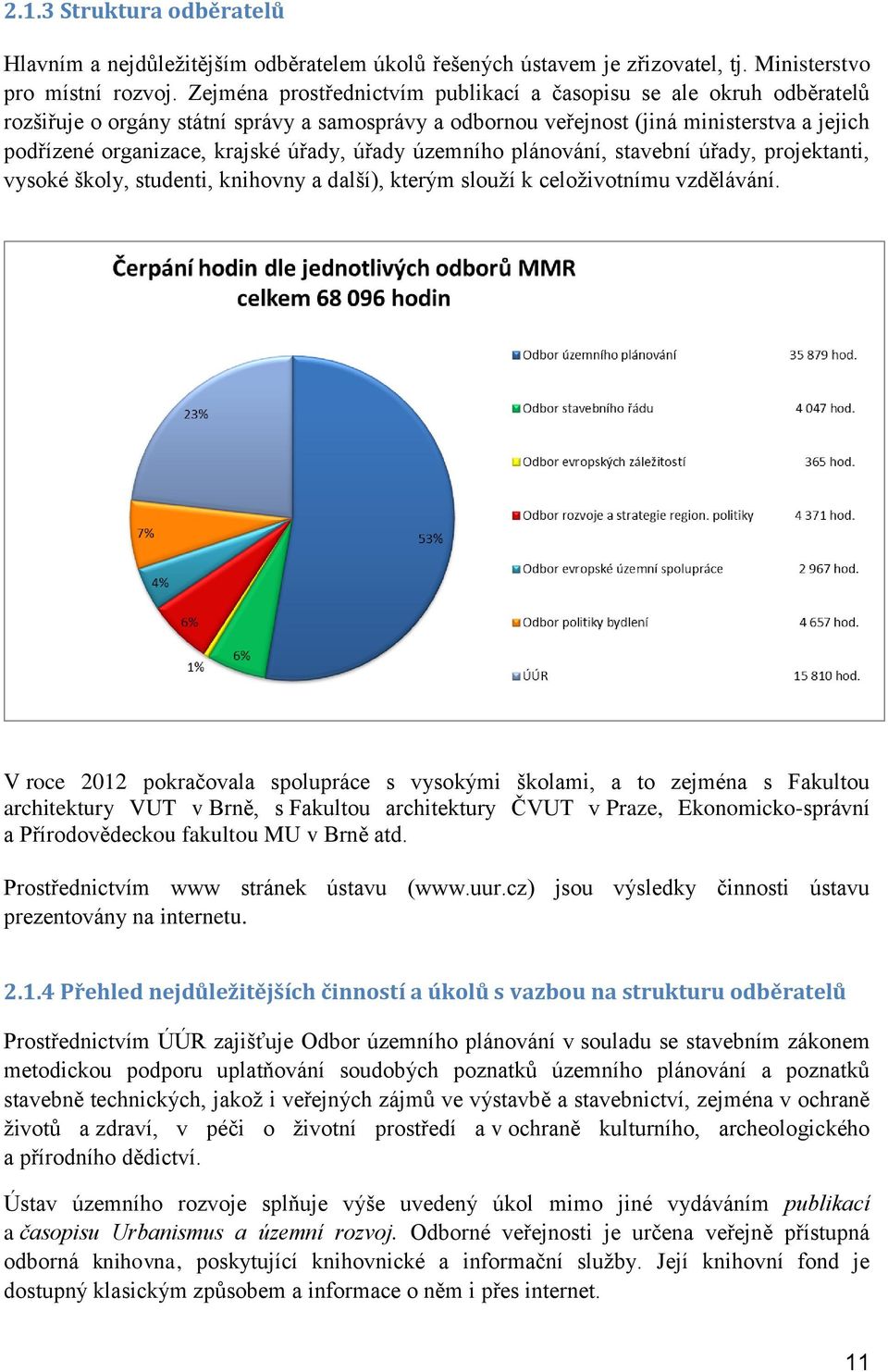 úřady, úřady územního plánování, stavební úřady, projektanti, vysoké školy, studenti, knihovny a další), kterým slouží k celoživotnímu vzdělávání.