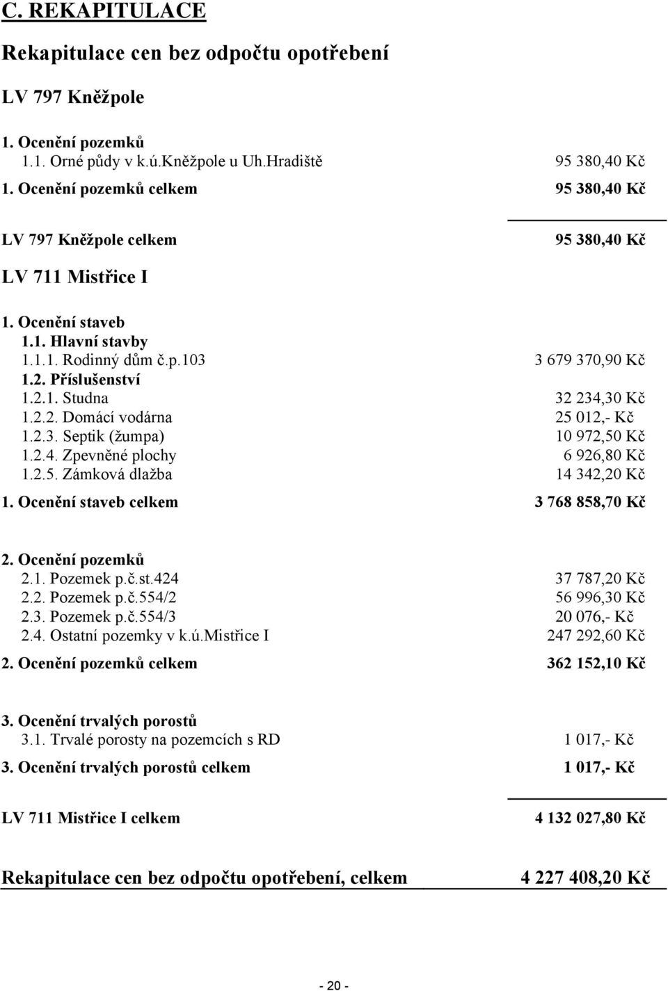 2.2. Domácí vodárna 25 012,- Kč 1.2.3. Septik (žumpa) 10 972,50 Kč 1.2.4. Zpevněné plochy 6 926,80 Kč 1.2.5. Zámková dlažba 14 342,20 Kč 1. Ocenění staveb celkem 3 768 858,70 Kč 2. Ocenění pozemků 2.