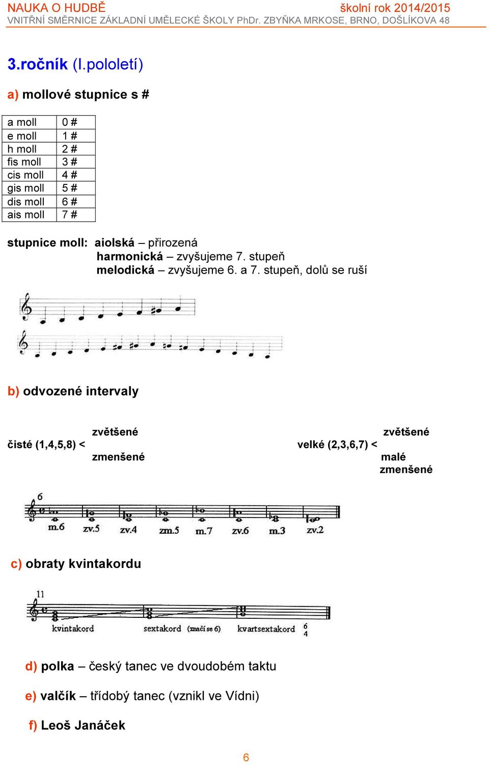 ais moll 7 # stupnice moll: aiolská přirozená harmonická zvyšujeme 7. stupeň melodická zvyšujeme 6. a 7.