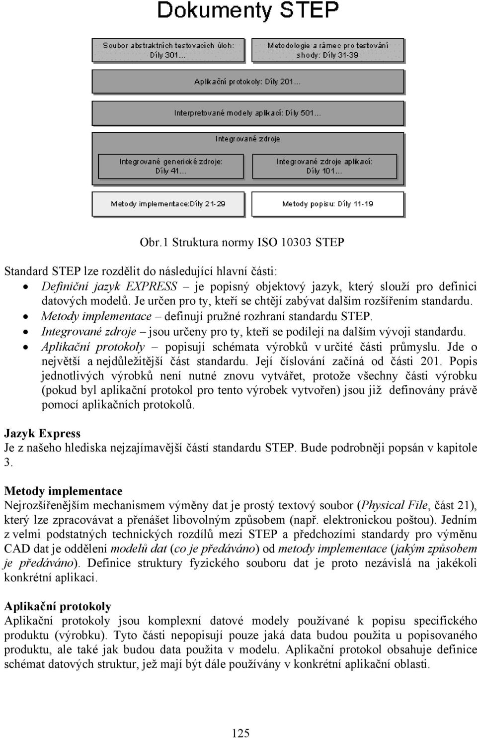 Integrované zdroje jsou určeny pro ty, kteří se podílejí na dalším vývoji standardu. Aplikační protokoly popisují schémata výrobků v určité části průmyslu.