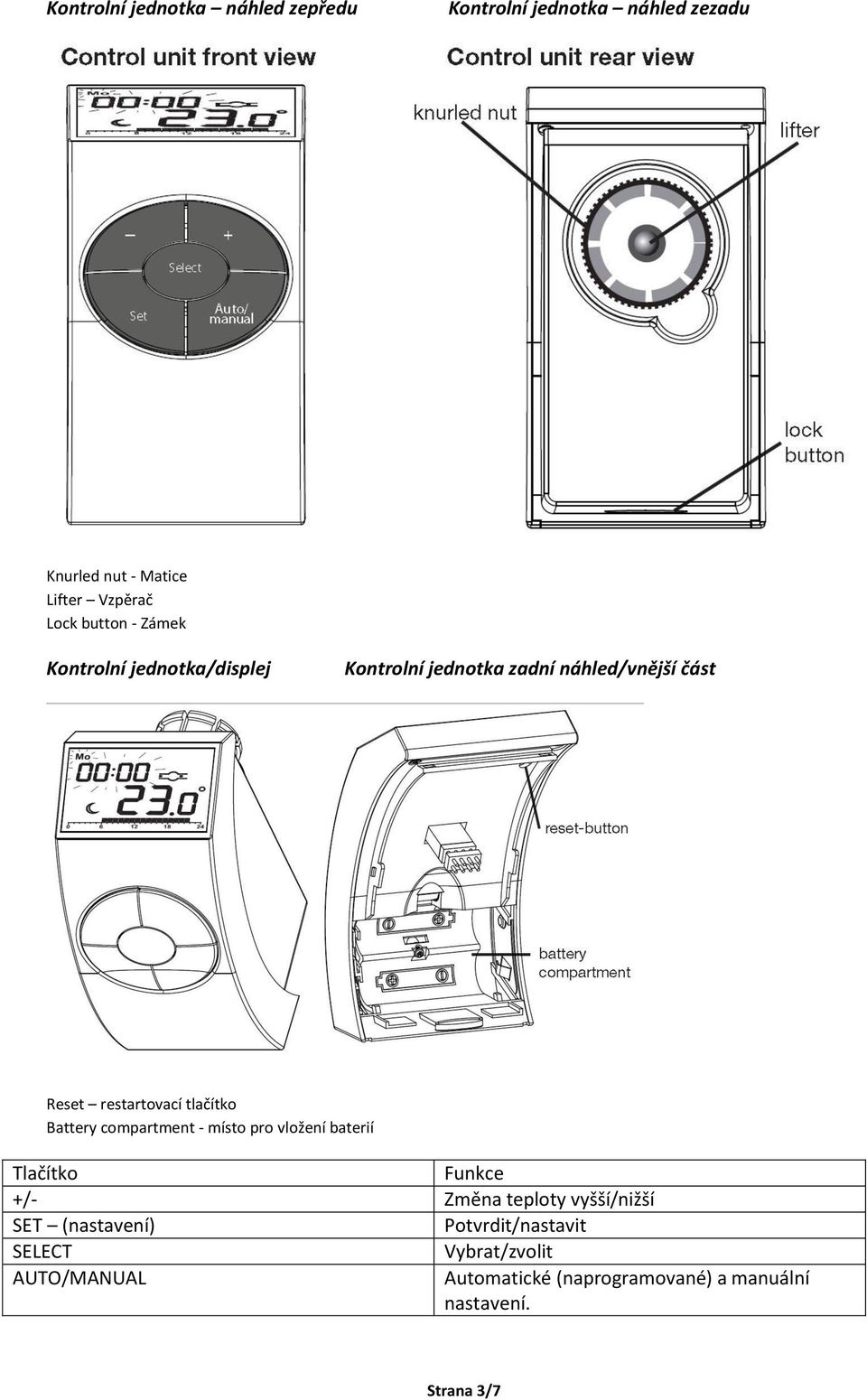 tlačítko Battery compartment - místo pro vložení baterií Tlačítko Funkce +/- Změna teploty vyšší/nižší SET