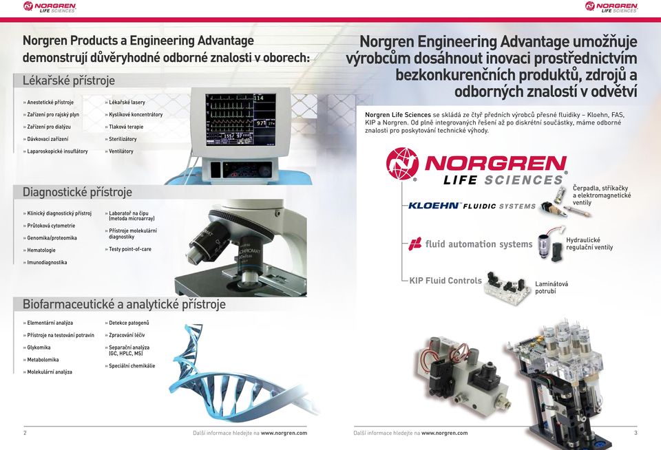 Kyslíkové koncentrátory» Tlaková terapie» Sterilizátory» Ventilátory Norgren Life Sciences se skládá ze čtyř předních výrobců přesné fluidiky Kloehn, FAS, KIP a Norgren.
