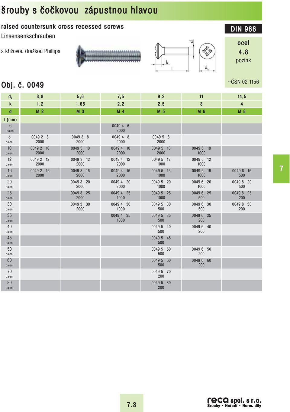 009 ~ČSN 0 3, M,, M 3,, M 009 009 009 3 009 009 009 009 3 009 009 009 009 009 3 009 009 009 009 009