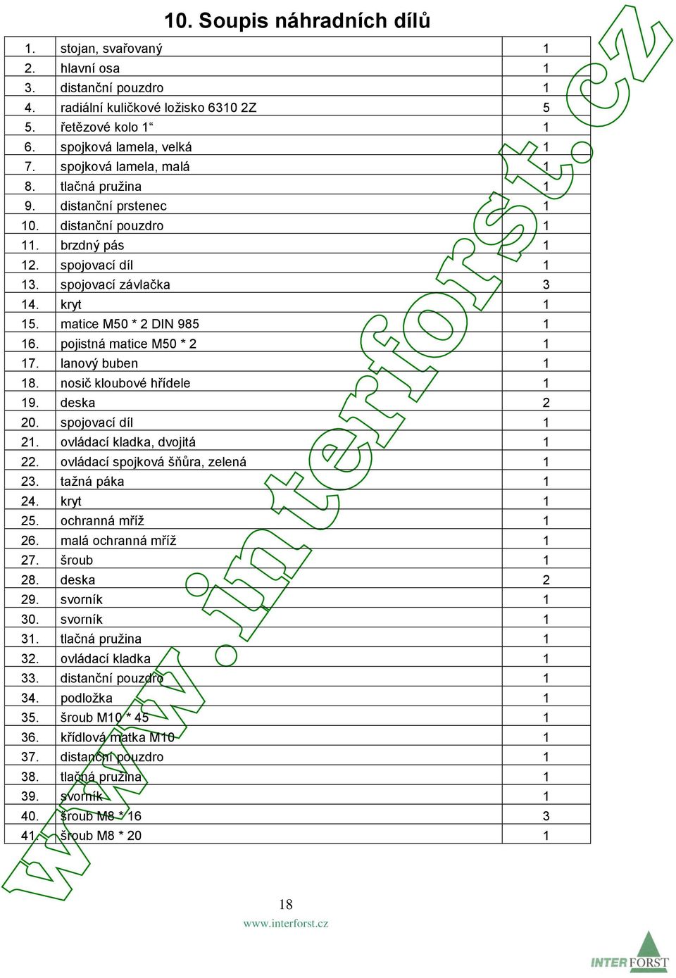 pojistná matice M50 * 2 1 17. lanový buben 1 18. nosič kloubové hřídele 1 19. deska 2 20. spojovací díl 1 21. ovládací kladka, dvojitá 1 22. ovládací spojková šňůra, zelená 1 23. tažná páka 1 24.