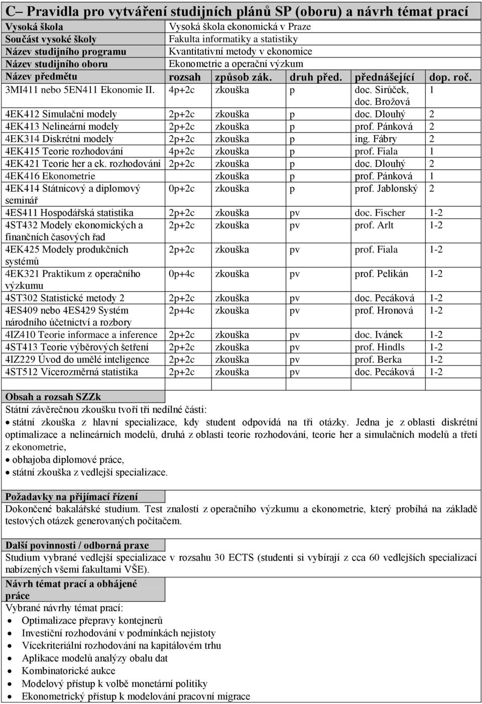 Brožová 4EK412 Simulační modely 2p+2c zkouška p doc. Dlouhý 2 4EK413 Nelineární modely 2p+2c zkouška p prof. Pánková 2 4EK314 Diskrétní modely 2p+2c zkouška p ing.