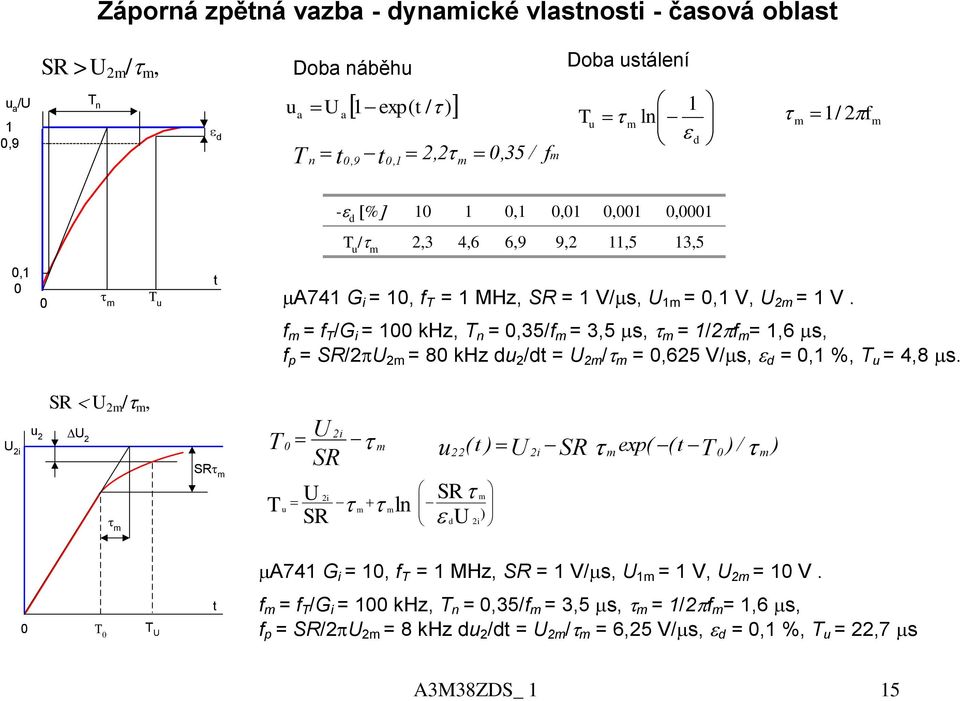 m = / i = khz, n =,5/ m =,5 s, m = / m =,6 s, p = S/ m = 8 khz d /dt = m / m =,65 V/s, d =, %, =,8 s.