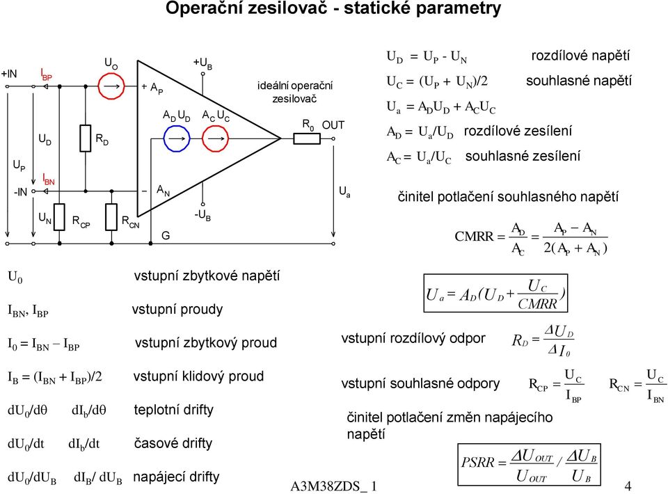 BP )/ vstpní zbytkové napětí vstpní prody vstpní zbytkový prod vstpní klidový prod d /dq d b /dq teplotní drity d /dt d b /dt časové drity d /d B