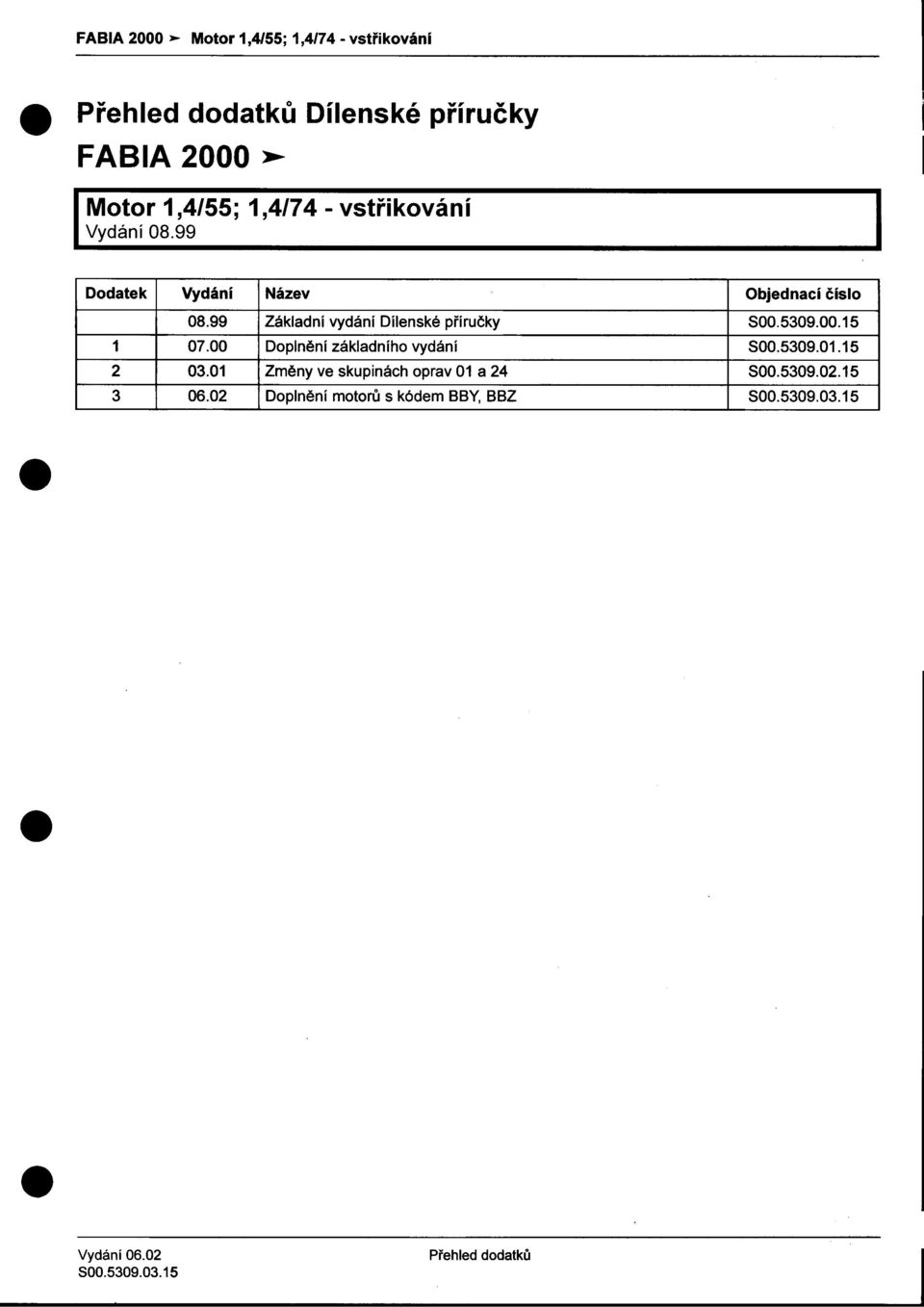 Dílenské pøíruèky 50053090015 1 0700 Doplnìní základního vydání 50053090115 2 0301 Zmìny ve skupinách