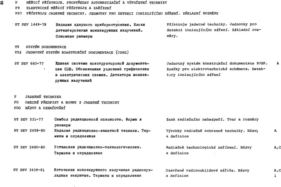 Základní rozměry. Т5 Т52 SYSTÉM DOKUMENTACE JEDNOTNÍ SYSTÉM KONSTRUKČNÍ DOKUMENTACE (JSKD) ST SEV 660-77 Единая система конструкторской документации СЭВ.