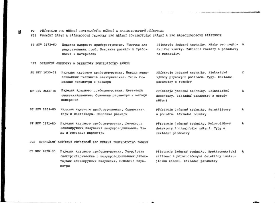 Základní rozměry a požadavky вания к материалам na materiály. F27 DETEKČNÍ JEDNOTKY A DETEKTORY IONIZUJÍCÍHO ZÁŘEN' ST SEV 1030-78 ST SEV 2668-80 Изделия ядерного приборостроения.