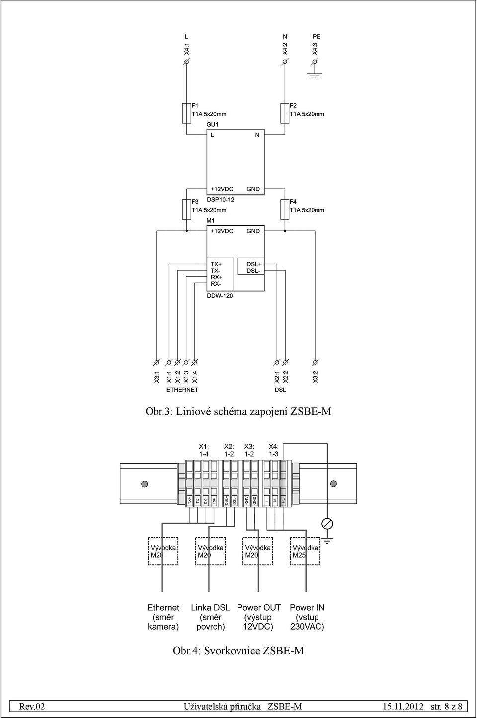4: Svorkovnice ZSBE-M Rev.
