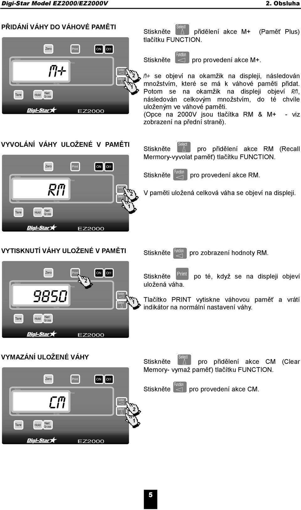 Stiskněte pro provedení akce M+. VYVOLÁNÍ VÁHY ULOŽENÉ V PAMĚTI Stiskněte pro přidělení akce RM (Recall Mermory-vyvolat paměť) tlačítku FUNCTION.