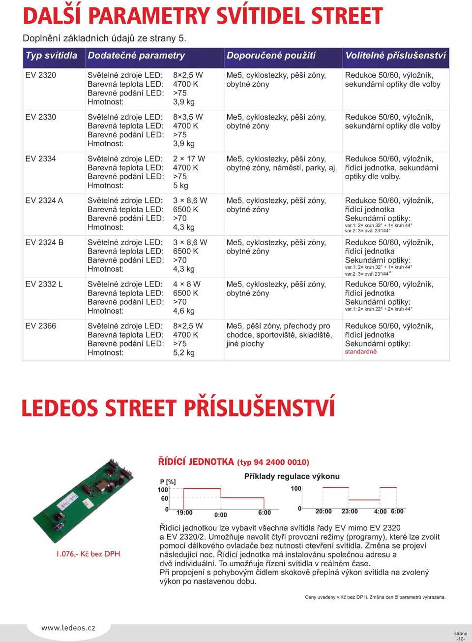 LED: 8 3,5 W Barevná teplota LED: 4700 K Barevné podání LED: >75 3,9 kg EV 2334 Světelné zdroje LED: 2 17 W Barevná teplota LED: 4700 K Barevné podání LED: >75 5 kg EV 2324 A Světelné zdroje LED: 3