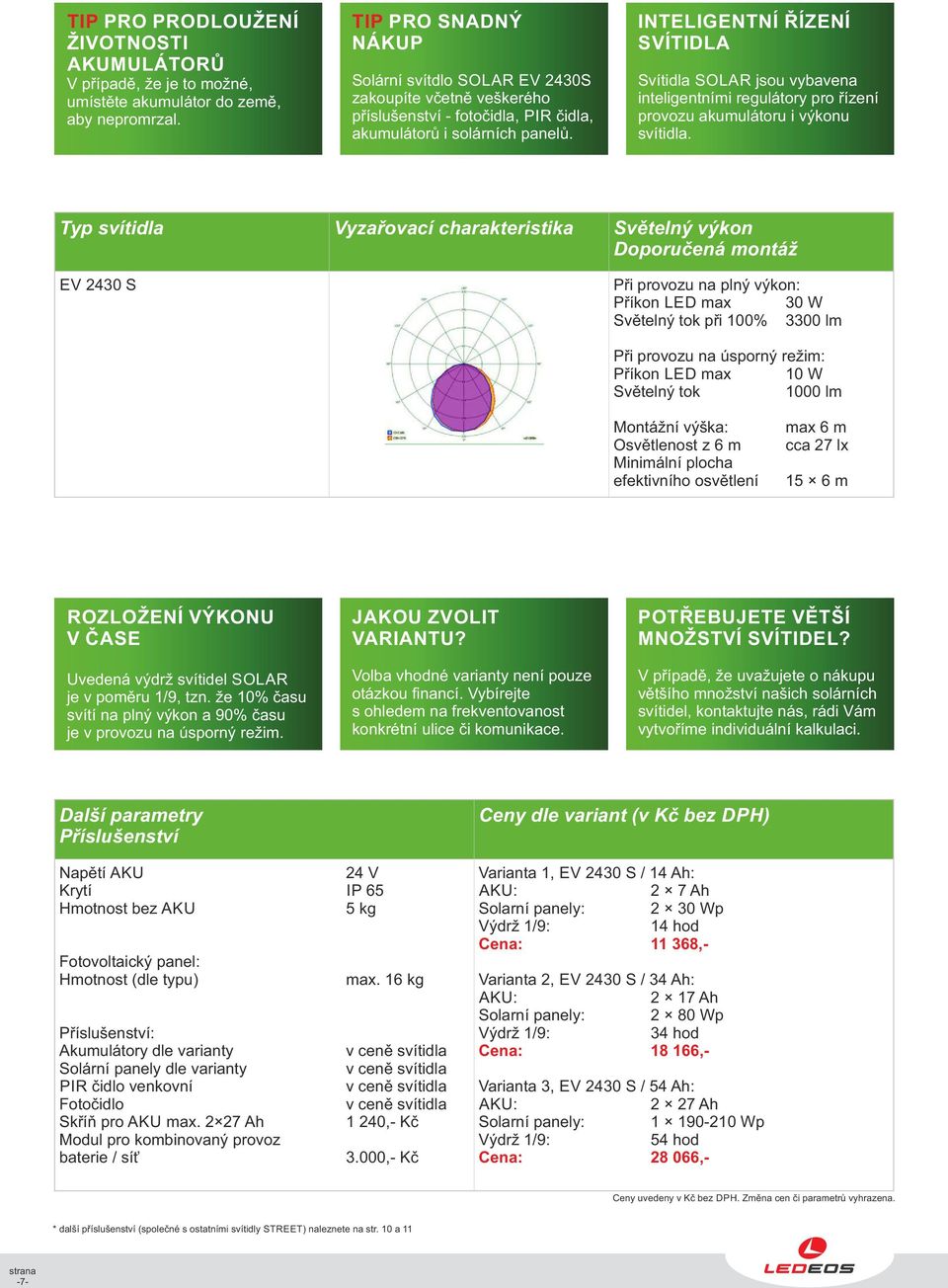 INTELIGENTNÍ ŘÍZENÍ SVÍTIDLA Svítidla SOLAR jsou vybavena inteligentními regulátory pro řízení provozu akumulátoru i výkonu svítidla.