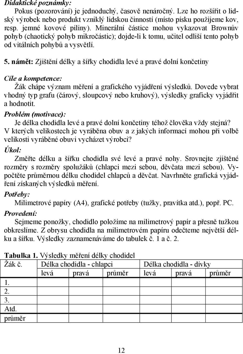 námět: Zjištění délky a šířky chodidla levé a pravé dolní končetiny Žák chápe význam měření a grafického vyjádření výsledků.