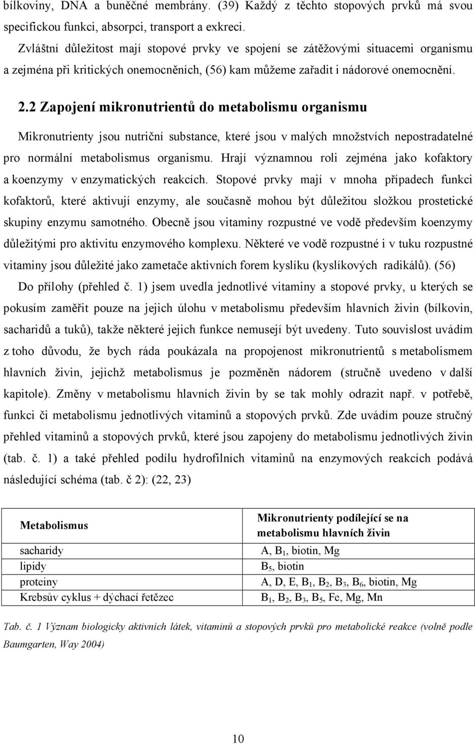 2 Zapojení mikronutrientů do metabolismu organismu Mikronutrienty jsou nutriční substance, které jsou v malých množstvích nepostradatelné pro normální metabolismus organismu.