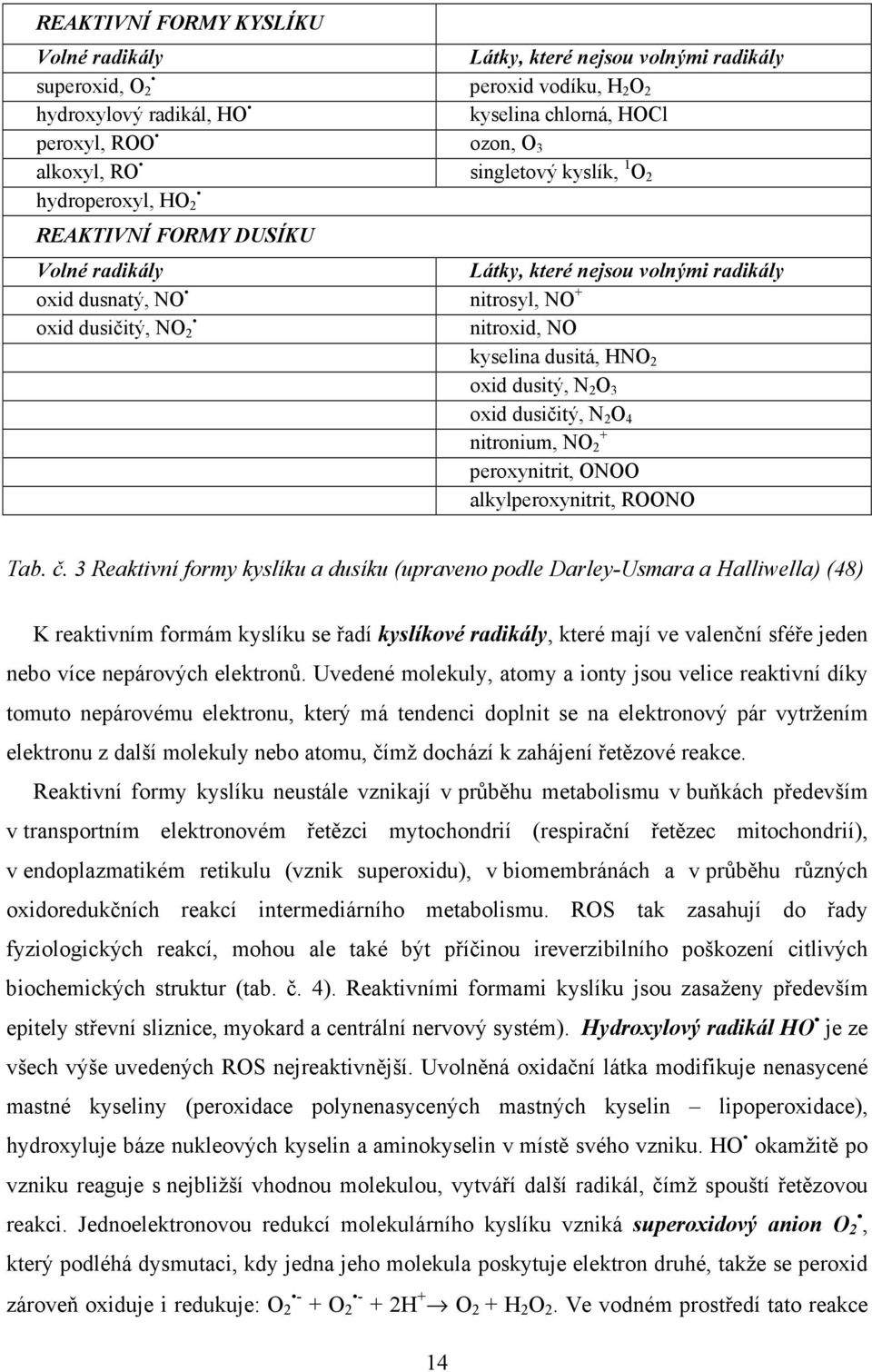 dusitá, HNO 2 oxid dusitý, N 2 O 3 oxid dusičitý, N 2 O 4 + nitronium, NO 2 peroxynitrit, ONOO alkylperoxynitrit, ROONO Tab. č.