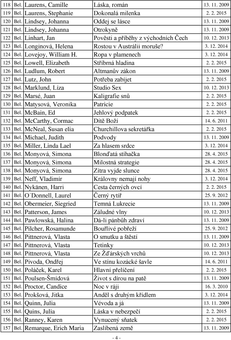 Lowell, Elizabeth Stříbrná hladina 2. 2. 2015 126 Bel. Ludlum, Robert Altmanův zákon 13. 11. 2009 127 Bel. Lutz, John Potřeba zabíjet 2. 2. 2015 128 Bel. Marklund, Líza Studio Sex 10. 12. 2013 129 Bel.