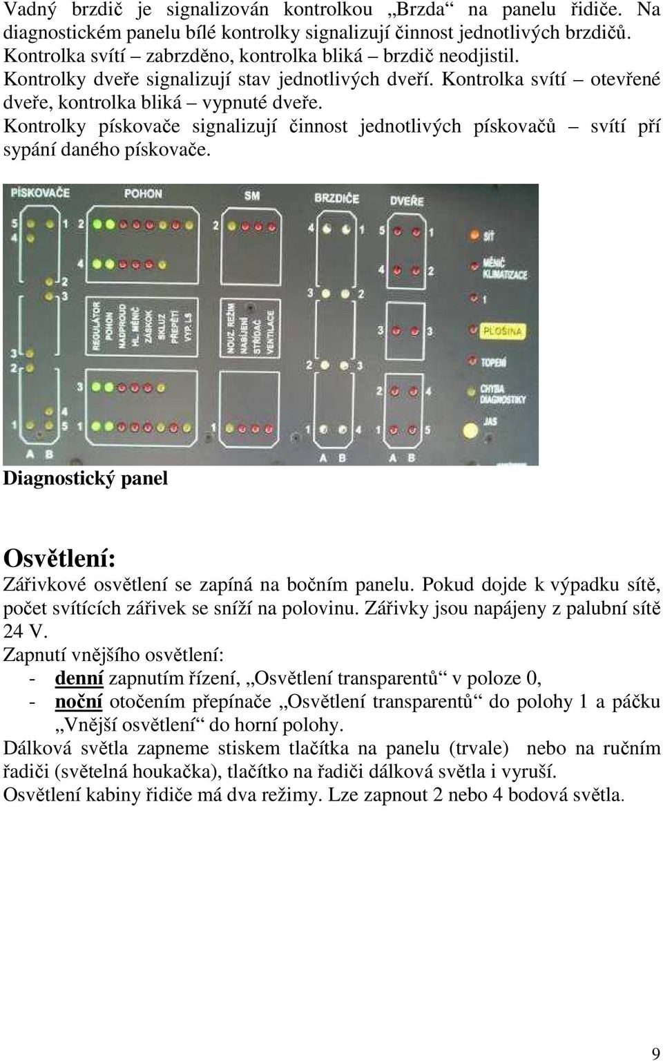 Kontrolky pískovače signalizují činnost jednotlivých pískovačů svítí pří sypání daného pískovače. Diagnostický panel Osvětlení: Zářivkové osvětlení se zapíná na bočním panelu.