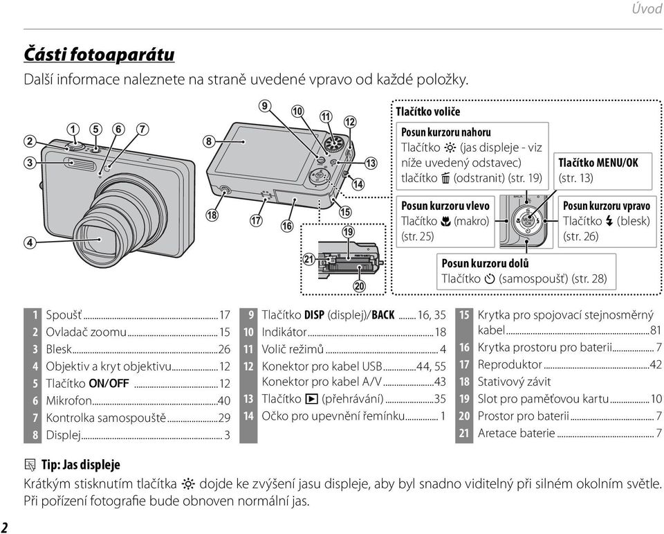 13) Posun kurzoru vpravo Tlačítko N (blesk) (str. 26) Posun kurzoru dolů Tlačítko h (samospoušť) (str. 28) 1 Spoušť...17 2 Ovladač zoomu...15 3 Blesk...26 4 Objektiv a kryt objektivu...12 5 Tlačítko G.