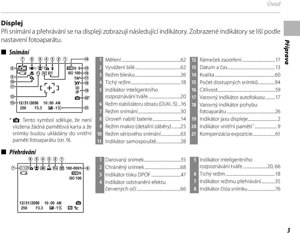 ..62 2 Vyvážení bílé...62 3 Režim blesku...26 4 Tichý režim...18 5 Indikátor inteligentního rozpoznávání tváře...20 6 Režim stabilizátoru obrazu (DUAL IS)...16 7 Režim snímání.