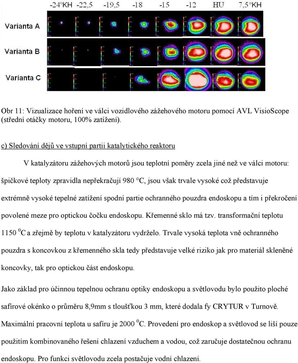 však trvale vysoké což představuje extrémně vysoké tepelné zatížení spodní partie ochranného pouzdra endoskopu a tím i překročení povolené meze pro optickou čočku endoskopu. Křemenné sklo má tzv.