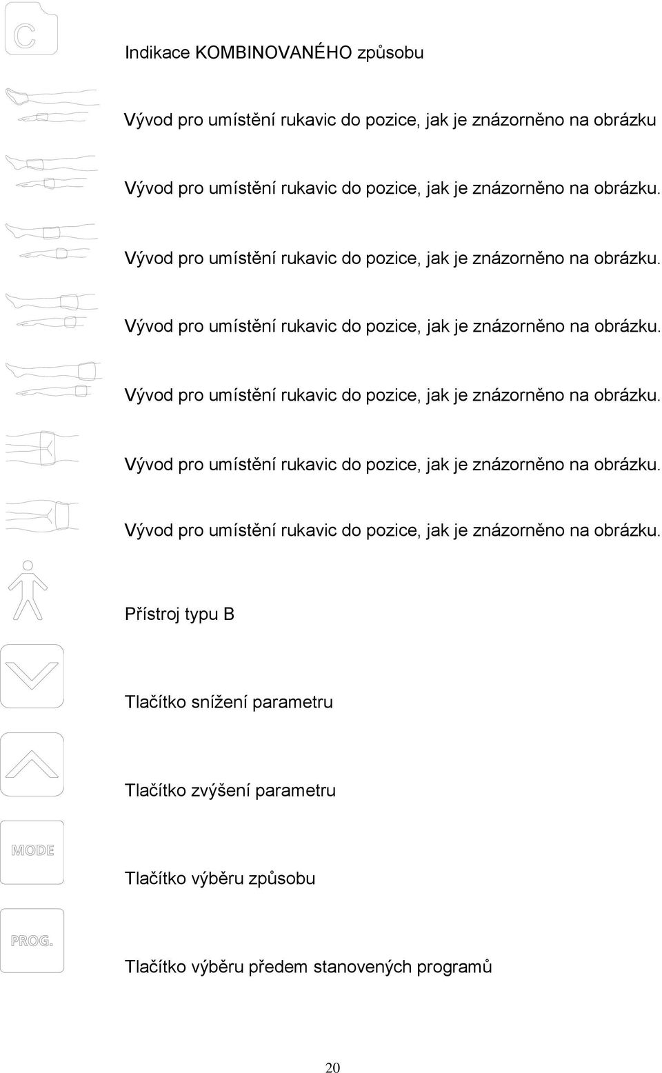 Vývod pro umístění rukavic do pozice, jak je znázorněno na  Vývod pro umístění rukavic do pozice, jak je znázorněno na  Přístroj typu B Tlačítko snížení