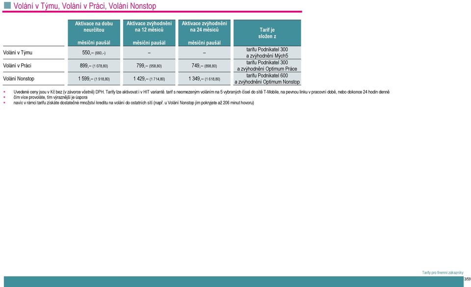 tarifu Podnikatel 300 a zvýhodnění Optimum Práce tarifu Podnikatel 600 a zvýhodnění Optimum Nonstop Uvedené ceny jsou v Kč bez (v závorce včetně) DPH. Tarify lze aktivovat i v variantě.
