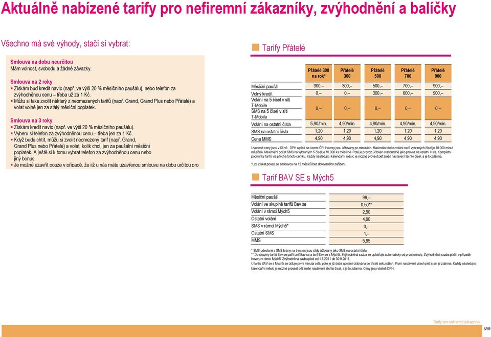 Grand, Grand Plus nebo Přátelé) a volat volně jen za stálý měsíční poplatek. Smlouva na 3 roky Získám kredit navíc (např. ve výši 20 % měsíčního paušálu).