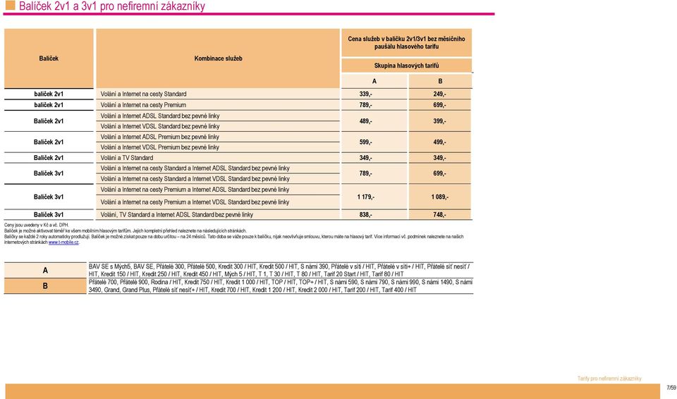 Premium bez Volání a Internet VDSL Premium bez Ceny jsou uvedeny v Kč a vč. DPH. Balíček je možné aktivovat téměř ke všem mobilním hlasovým tarifům.