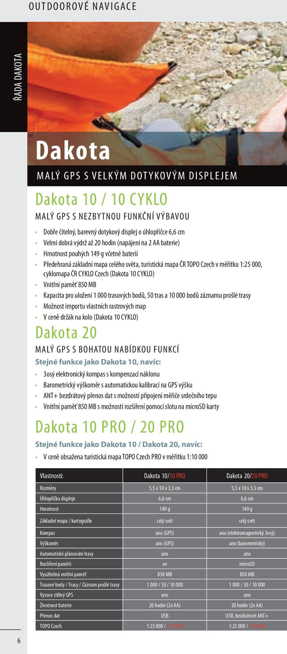 CYKLO Czech (Dakota 10 CYKLO) Vnitřní paměť 850 MB Kapacita pro uložení 1 000 trasových bodů, 50 tras a 10 000 bodů záznamu prošlé trasy Možnost importu vlastních rastrových map V ceně držák na kolo