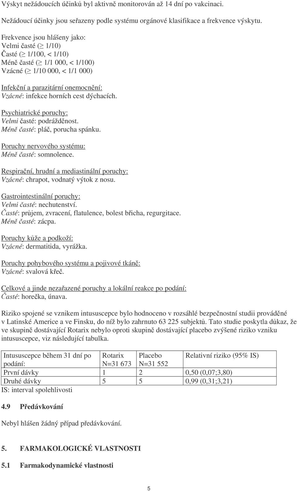 dýchacích. Psychiatrické poruchy: Velmi asté: podráždnost. Mén asté: plá, porucha spánku. Poruchy nervového systému: Mén asté: somnolence.