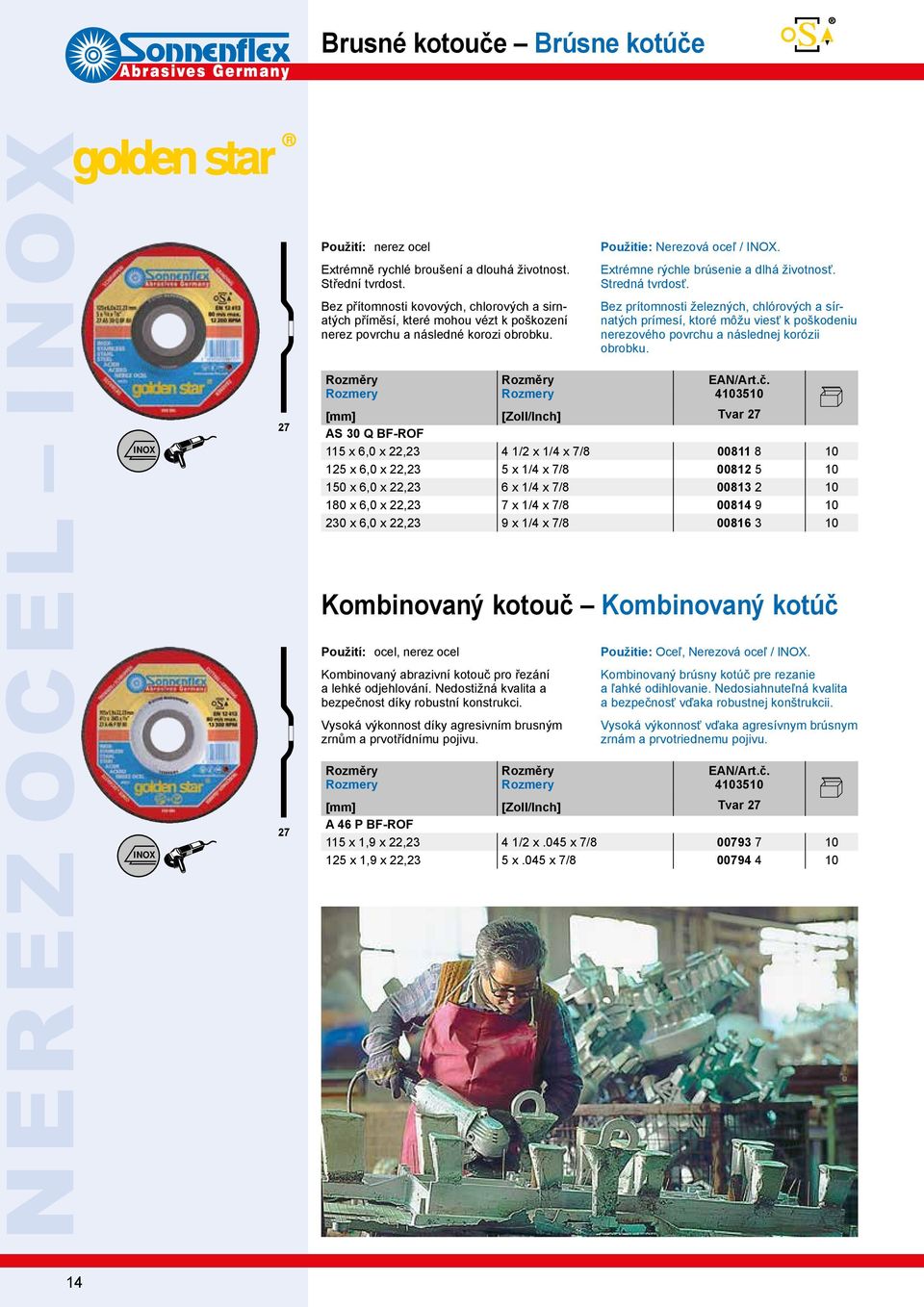 Stredná tvrdosť. Bez prítomnosti železných, chlórových a sírnatých prímesí, ktoré môžu viesť k poškodeniu nerezového povrchu a následnej korózii obrobku.