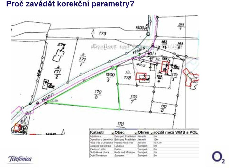 korekční