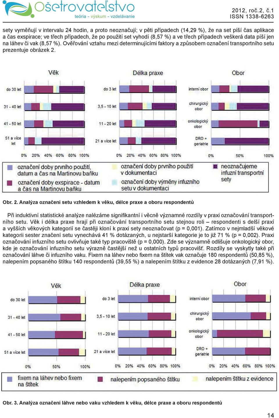 případech veškerá data píší jen na láhev či vak (8,57 %). Ověřování vztahu mezi determinujícími faktory a způsobem označení transportního setu prezentuje obrázek 2.