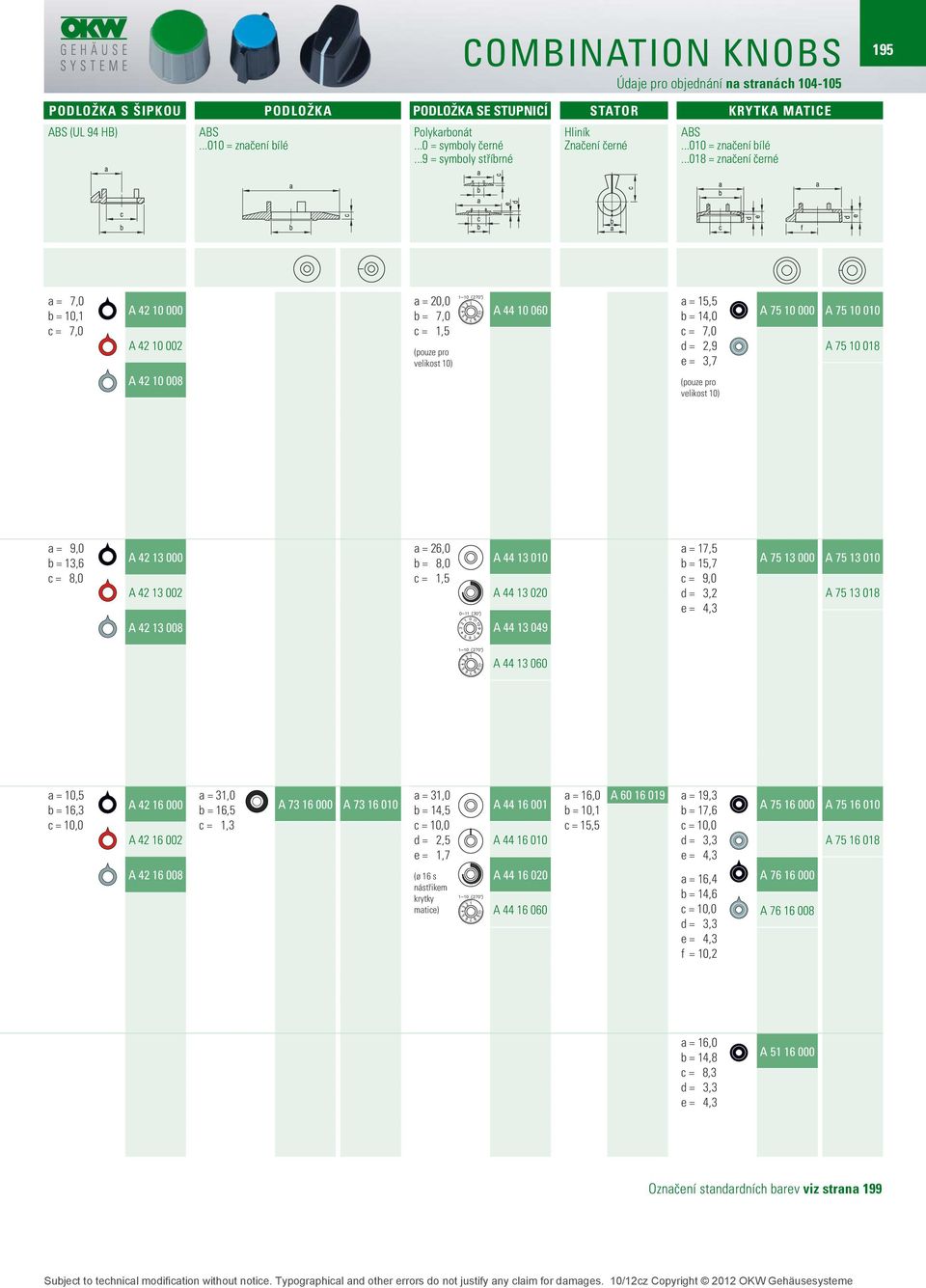 ..018 = značení černé 195 a = 7,0 b = 10,1 c = 7,0 A 42 10 000 a = 20,0 b = 7,0 c = 1,5 A 44 10 060 a = 15,5 b = 14,0 c = 7,0 A 42 10 002 d = 2,9 A 75 10 018 (pouze pro velikost 10) e = 3,7 A 42 10
