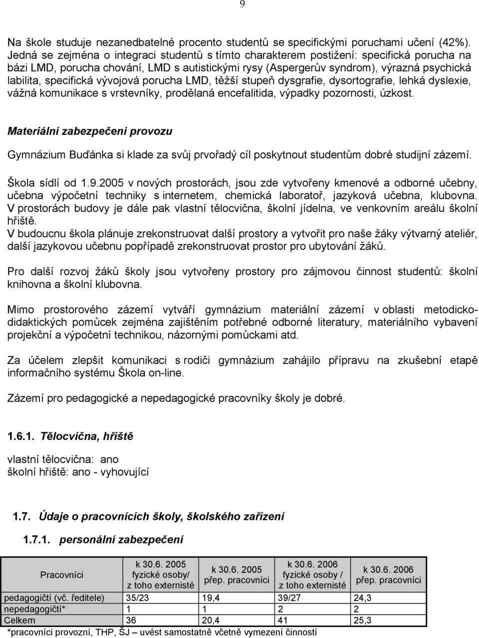 specifická vývojová porucha LMD, těžší stupeň dysgrafie, dysortografie, lehká dyslexie, vážná komunikace s vrstevníky, prodělaná encefalitida, výpadky pozornosti, úzkost.