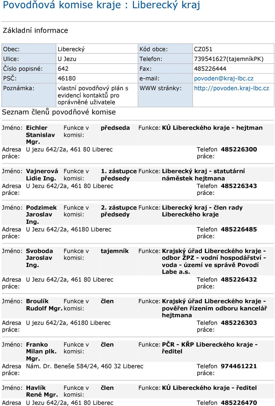 cz předseda : KÚ Libereckého kraje - hejtman 485226300 Jméno: Vajneroá 1.