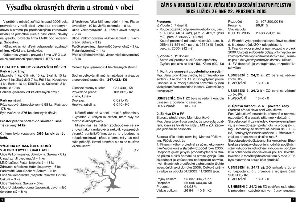 Návrhy na výsadbu provedla firma LARIX pod vedením p. Šebestíka. Nákup okrasných dřevin byl proveden u zahradní firmy ADAM a.s. Lelekovice.