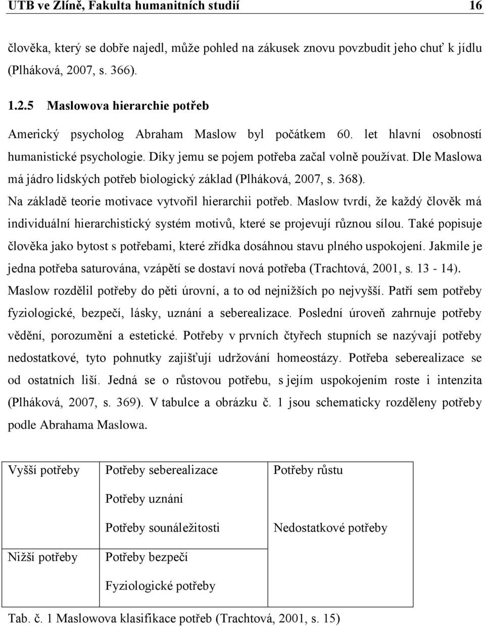 Dle Maslowa má jádro lidských potřeb biologický základ (Plháková, 2007, s. 368). Na základě teorie motivace vytvořil hierarchii potřeb.