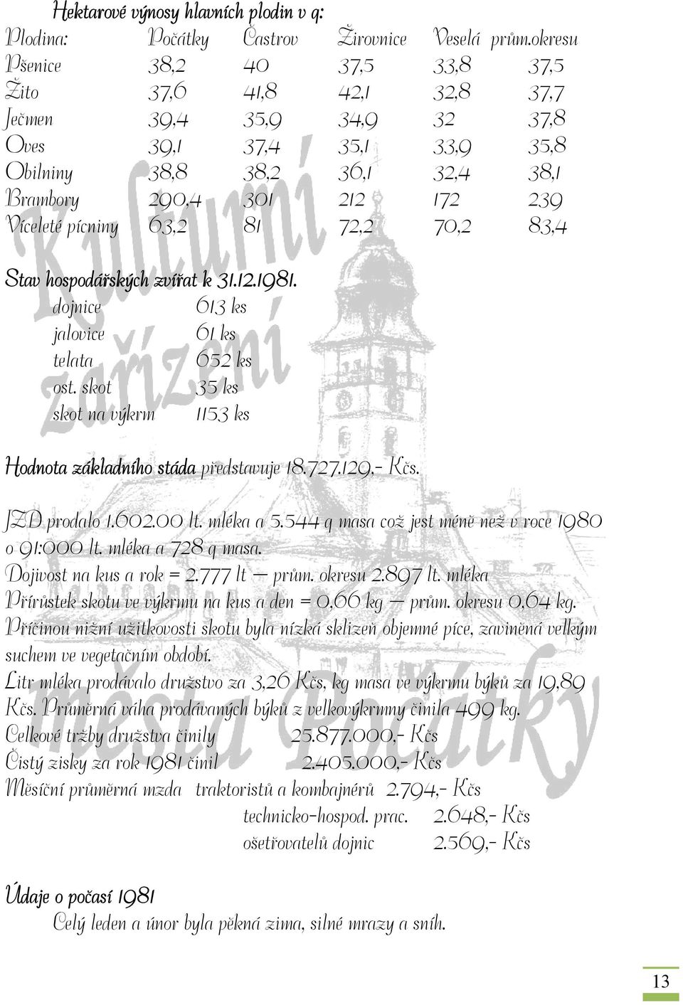 Víceleté pícniny 63,2 81 72,2 70,2 83,4 Stav hospodářských zvířat k 31.12.1981. dojnice 613 ks jalovice 61 ks telata 652 ks ost.