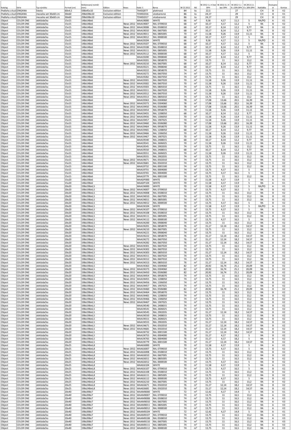 15x15 148x148x6 WAA19000 WHITE 66 m² 9,58 4,17 11,5 5 RA/PO A K1 Object COLOR ONE obkládačka 15x15 148x148x6 News 2012 WAA19007 RAL 0709010 68 m² 10,17 4,17 12,2 5 RA B K2 Object COLOR ONE obkládačka