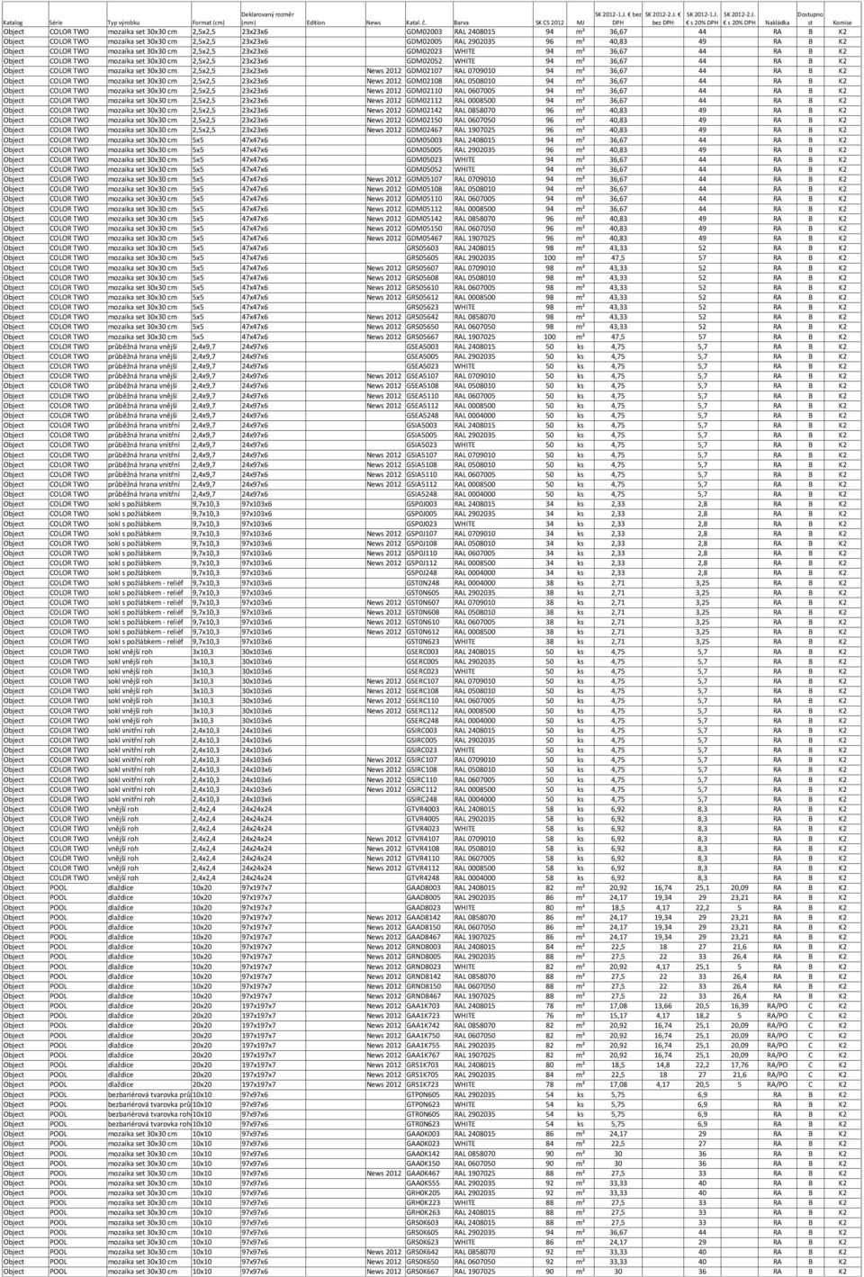 TWO mozaika set 30x30 cm 2,5x2,5 23x23x6 News 2012 GDM02107 RAL 0709010 94 m² 36,67 44 RA B K2 Object COLOR TWO mozaika set 30x30 cm 2,5x2,5 23x23x6 News 2012 GDM02108 RAL 0508010 94 m² 36,67 44 RA B