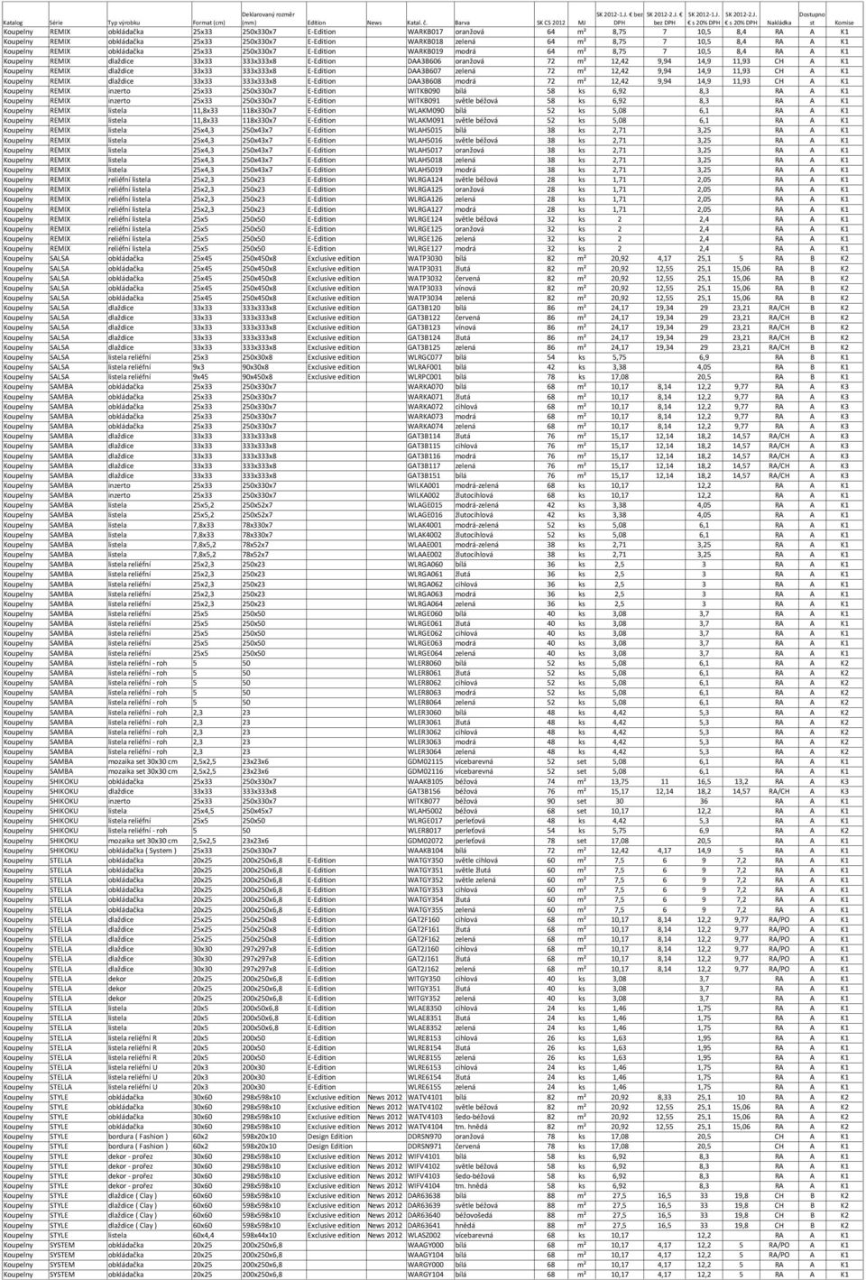 11,93 CH A K1 Koupelny REMIX dlaždice 33x33 333x333x8 E- Edition DAA3B607 zelená 72 m² 12,42 9,94 14,9 11,93 CH A K1 Koupelny REMIX dlaždice 33x33 333x333x8 E- Edition DAA3B608 modrá 72 m² 12,42 9,94