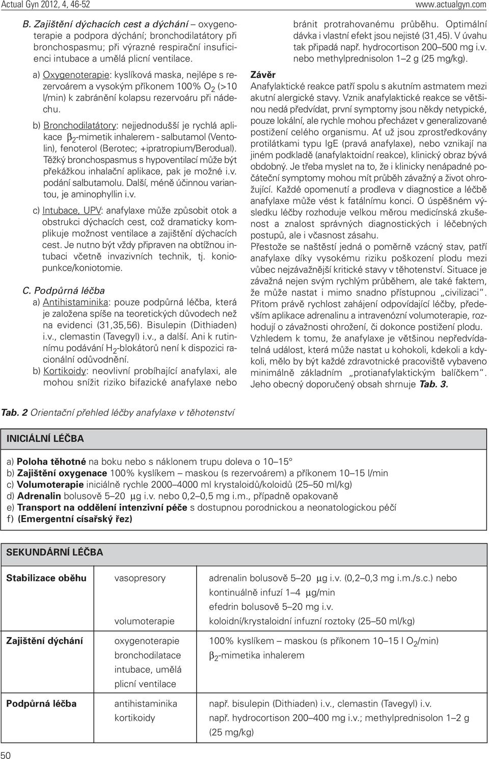 b) Bronchodilatátory: nejjednodušší je rychlá aplikace β 2 -mimetik inhalerem - salbutamol (Ventolin), fenoterol (Berotec; +ipratropium/berodual).