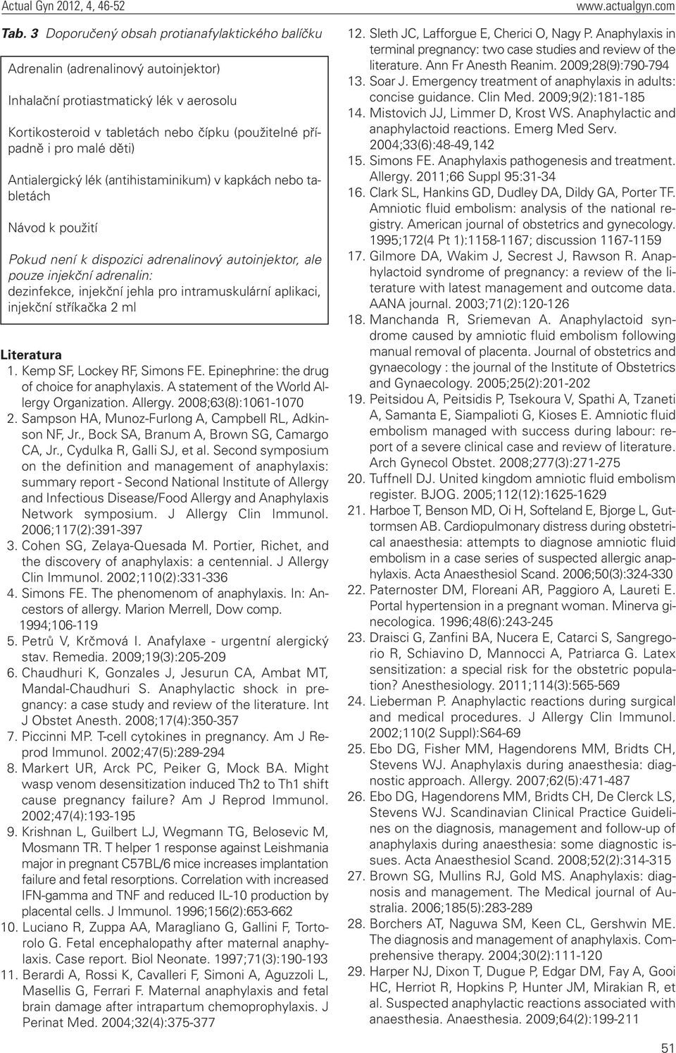intramuskulární aplikaci, injekční stříkačka 2 ml Literatura 1. Kemp SF, Lockey RF, Simons FE. Epinephrine: the drug of choice for anaphylaxis. A statement of the World Allergy 